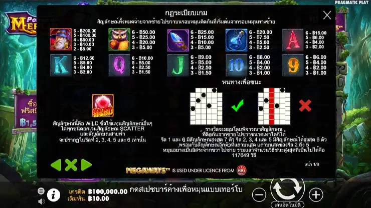 สัญลักษณ์อัตราจ่าย Power of Merlin Megaways